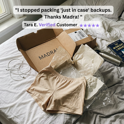 Madra Anti-Chafe Shorts